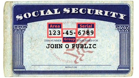 last 4 digits of social security number|Decoding Social Security Number .